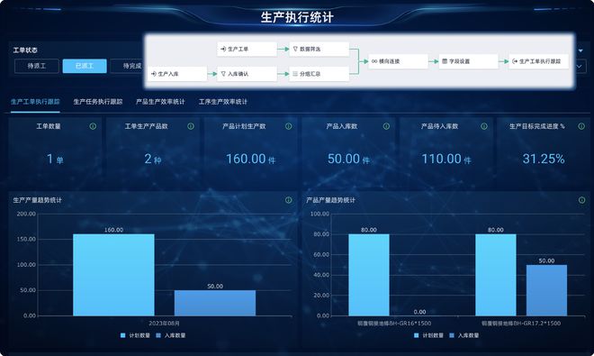 软件包括系统软件和应用软件_软件系统包括_软件包括系统软件和什么软件