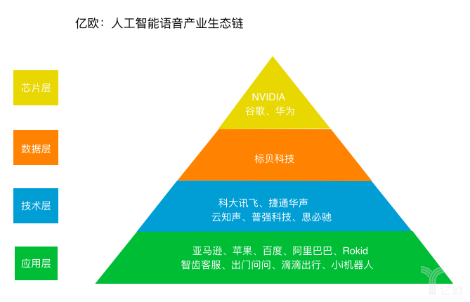 2021电视芯片_电视芯片品牌_智能电视芯片排名2024