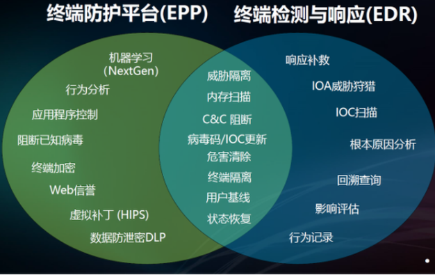 文件型病毒通常隐藏在-文件型病毒：藏在文档里的炸弹，如何防范它们的袭击？