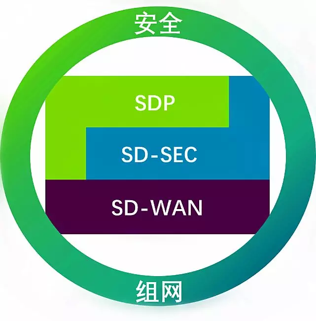 478g 多wan宽带叠加-478g 多 WAN 宽带叠加：网速超级英雄，稳定、快速、安全的网络体验