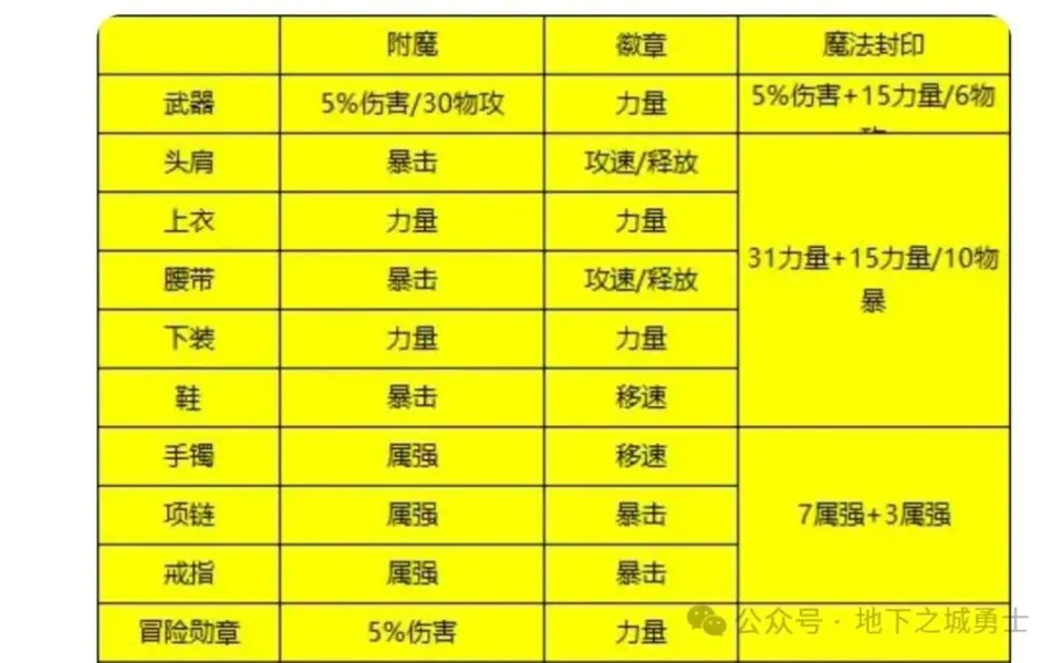 mac os x lion vm_mac os x lion vm_mac os x lion vm