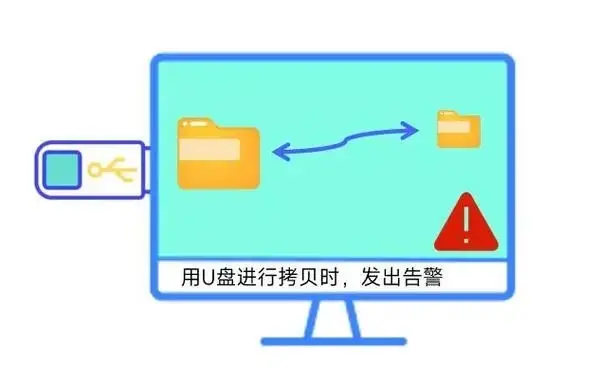 u盘安装server2024-如何用 U 盘安装 Server2024？详细步骤与注意事项