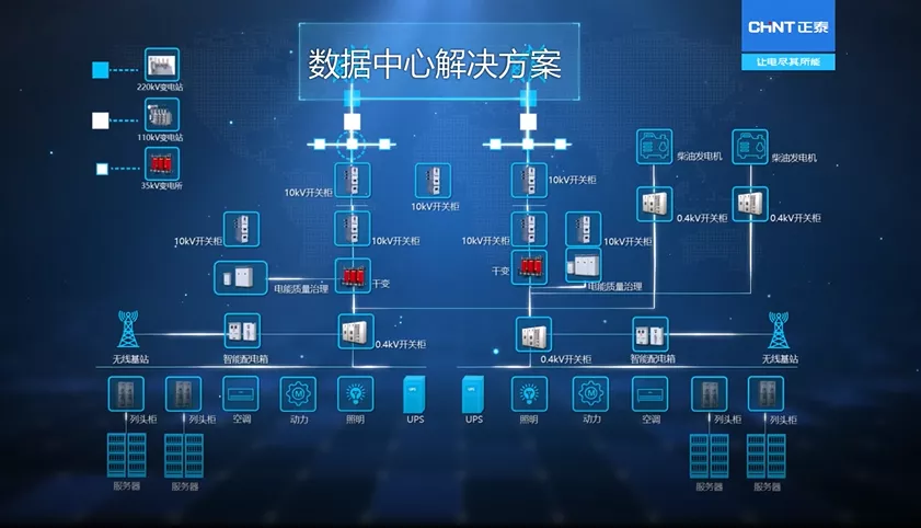 shopex crm网店-ShopexCRM 网店系统：提升网店管理效率与营销效果的秘密武器