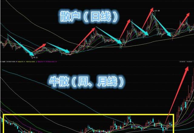 下载佑安医院app_佑安医院挂号费用多少_佑安医院挂号容易吗
