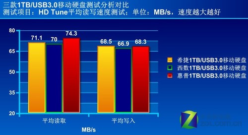 nwiz.exe是什么进程_遗忘的进程是_进程是指