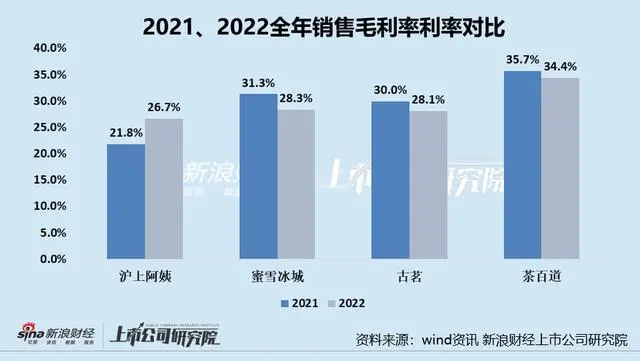 ecshop万表网模板_茶模是什么意思_ecshop和茶网模板