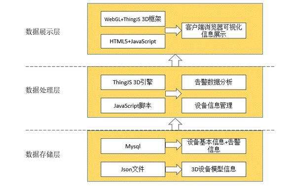 ajax 403 forbidden-解决 Ajax 请求 403Forbidden 错误的详细步骤及原因分析