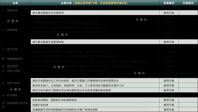 邮箱验证正则表达式：超级英雄的秘密武器，轻松识别合规邮箱地址