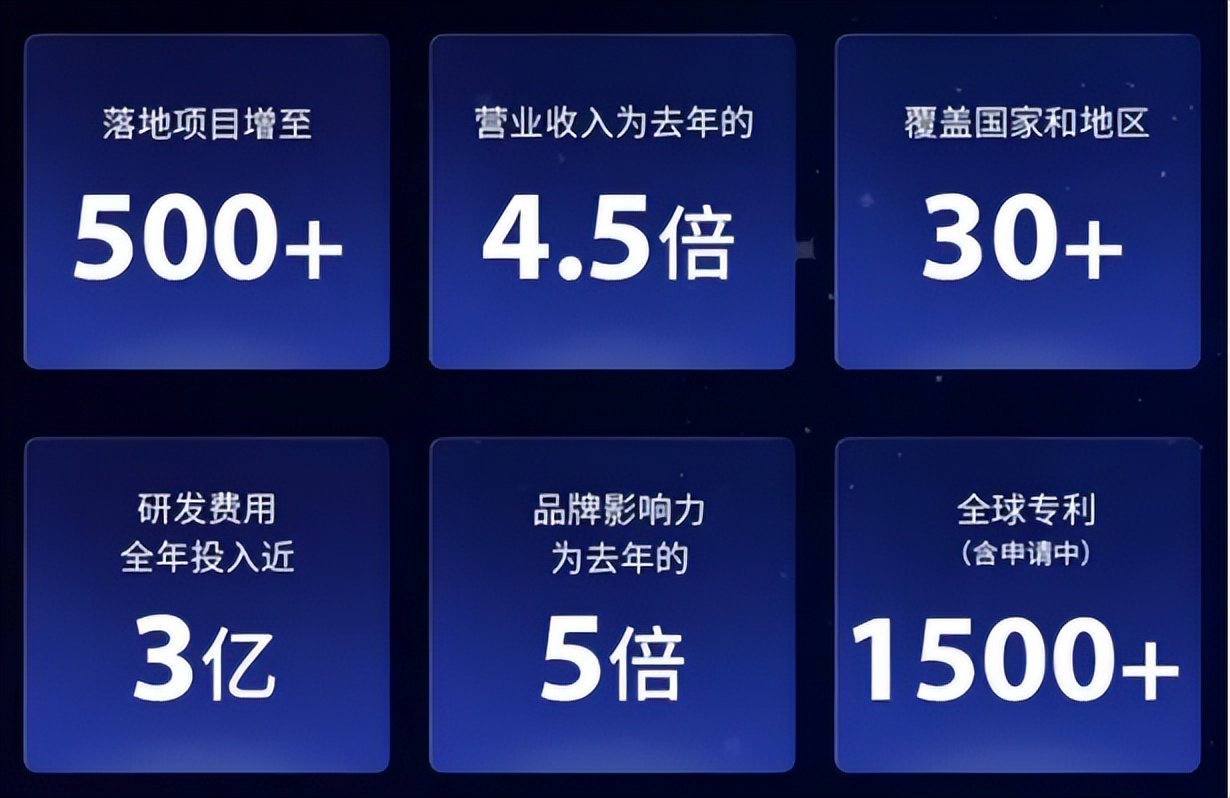 软件支持是什么意思_win10支持xp软件吗_软件支持win11吗