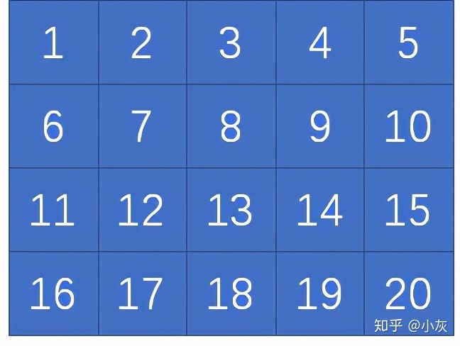 二维数组赋值0_数组二维赋值方法_二维数组赋值字符串