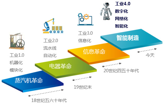 电控系统制造-在工业制造的交响乐中，电控工匠们编织梦想的故事