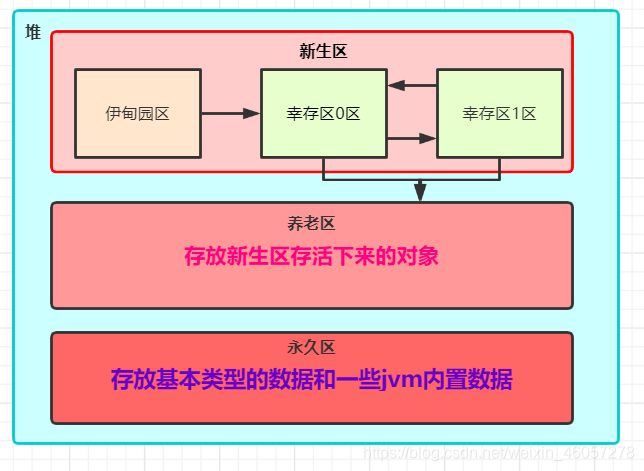 操作系统新技术_操作系统新闻_新操作系统