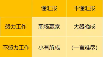 reportframework_reportframework_reportframework