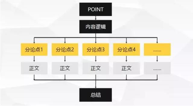 reportframework_reportframework_reportframework