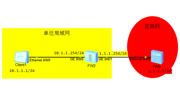 linux ping不通外网-Linux 系统无法 ping 通外网？别慌，快来看看这些解决方法