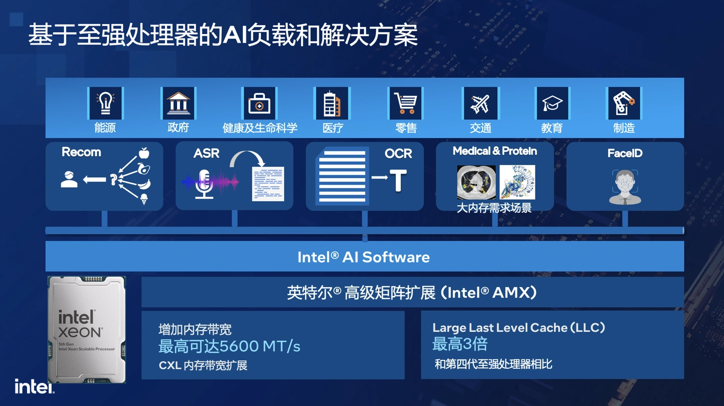 虚拟运行内存扩展器_虚拟运存扩展神器_虚拟运存扩展器汉化版