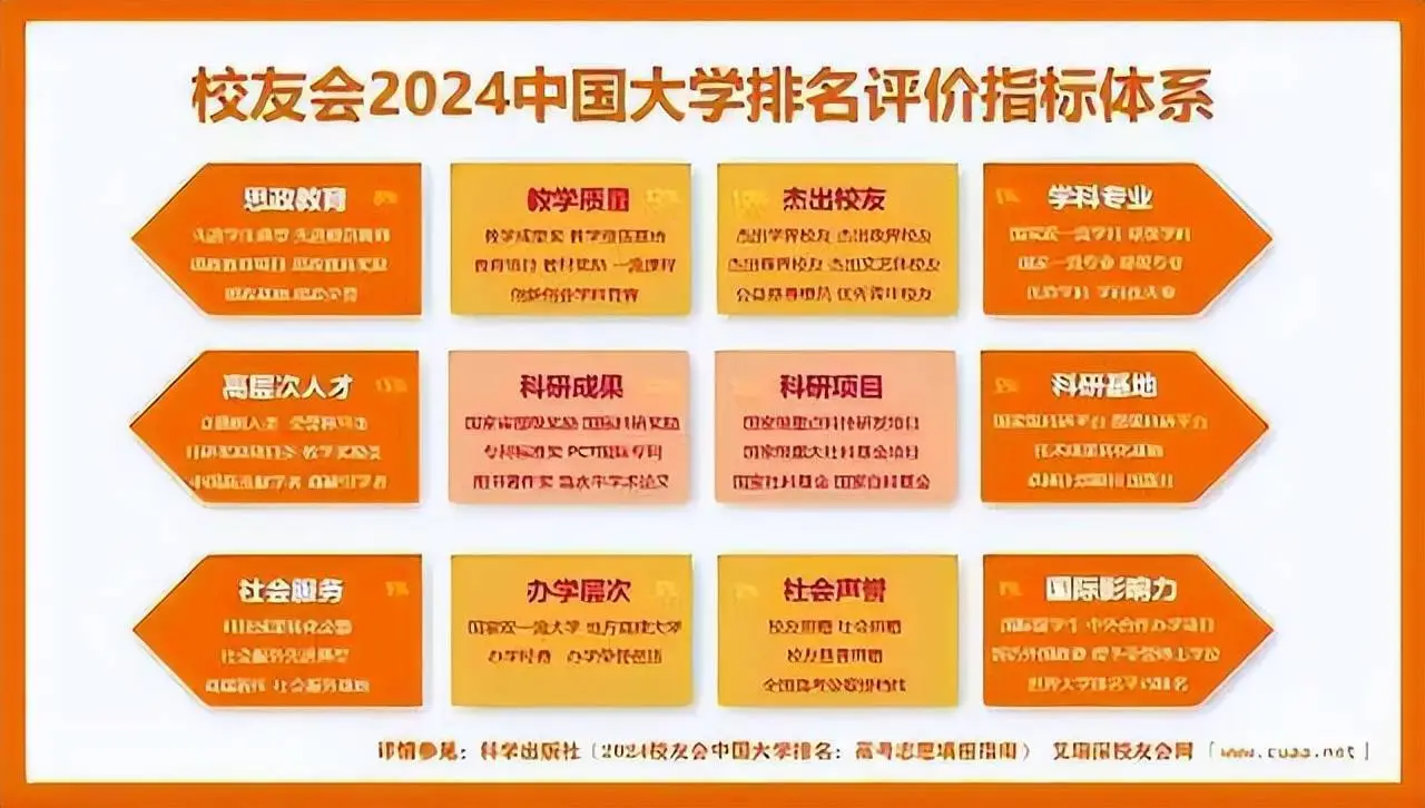 山西中等职业学校排名：热门专业与潜力股学校大揭秘