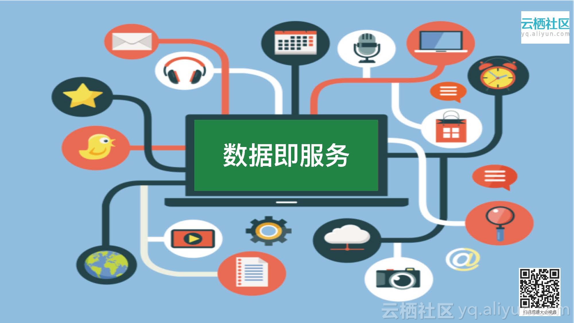 开源接口管理工具_开源 api接口管理系统_接口开放平台开源