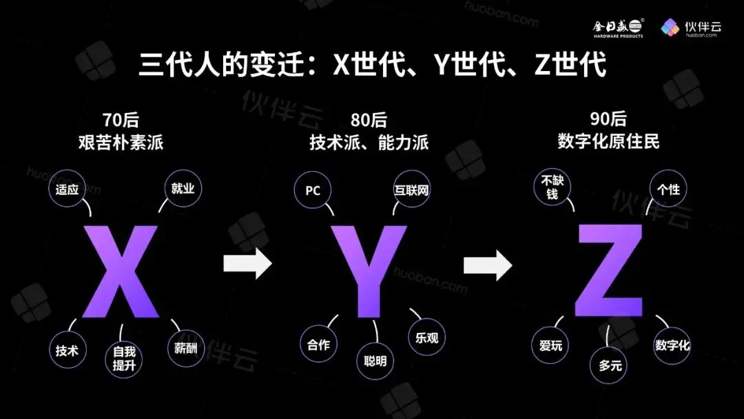 绿云酒店管理系统app-绿云酒店管理系统 app：让酒店管理像玩游戏一样有趣