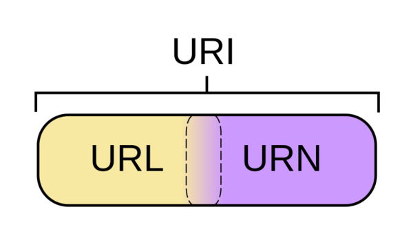 生成器_生成随机数_maven如何生成web.xml