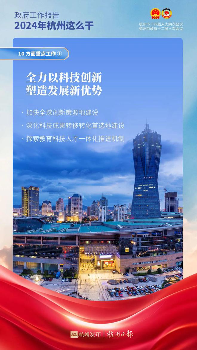 window 2024-2024 年的窗：科技与温暖的交织，连接过去与未来的时光隧道