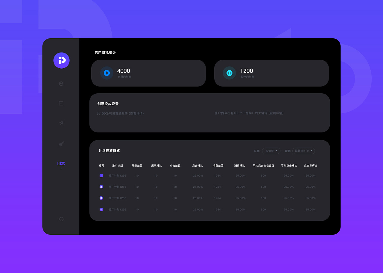 ecshop 后台模板修改-ECShop 后台模板大改造，让你的视觉和心情双重享受