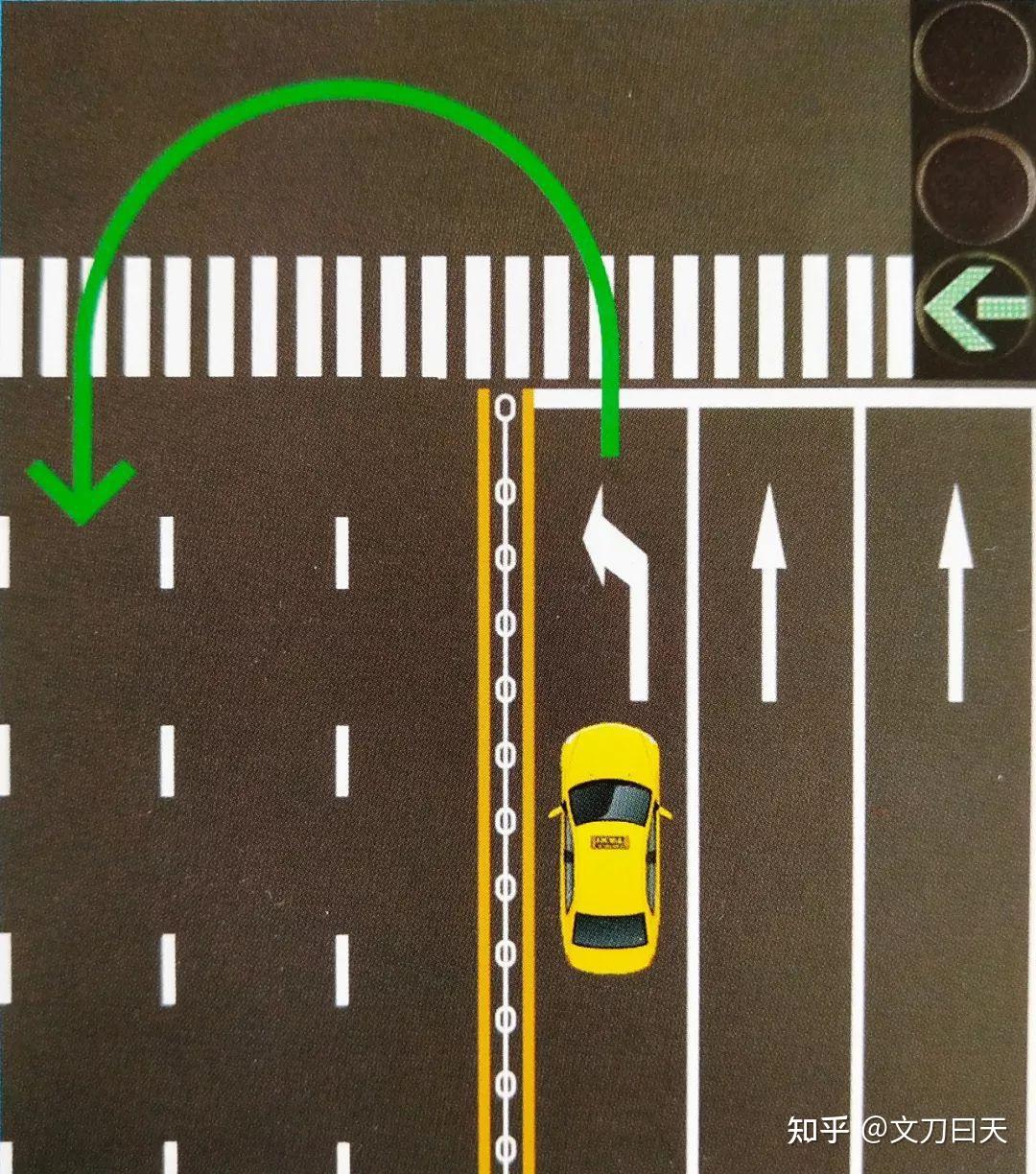 路口的导向线_导向车道线和路口导向线的区别_路口导向线图解
