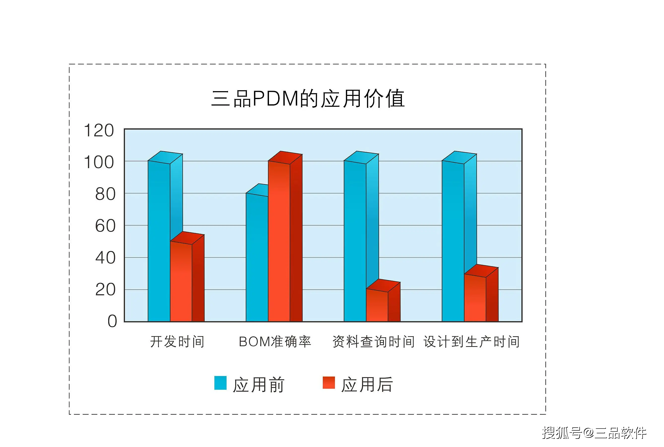 酒店西软系统教程_西软酒店管理系统下载_西软酒店管理系统版本