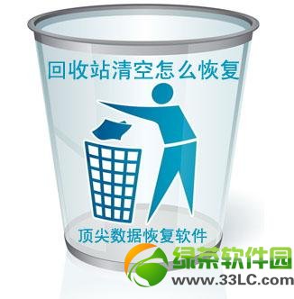 回收站需要权限来执行此操作_回收站 您需要权限来执行此操作_回收站操作无法完成