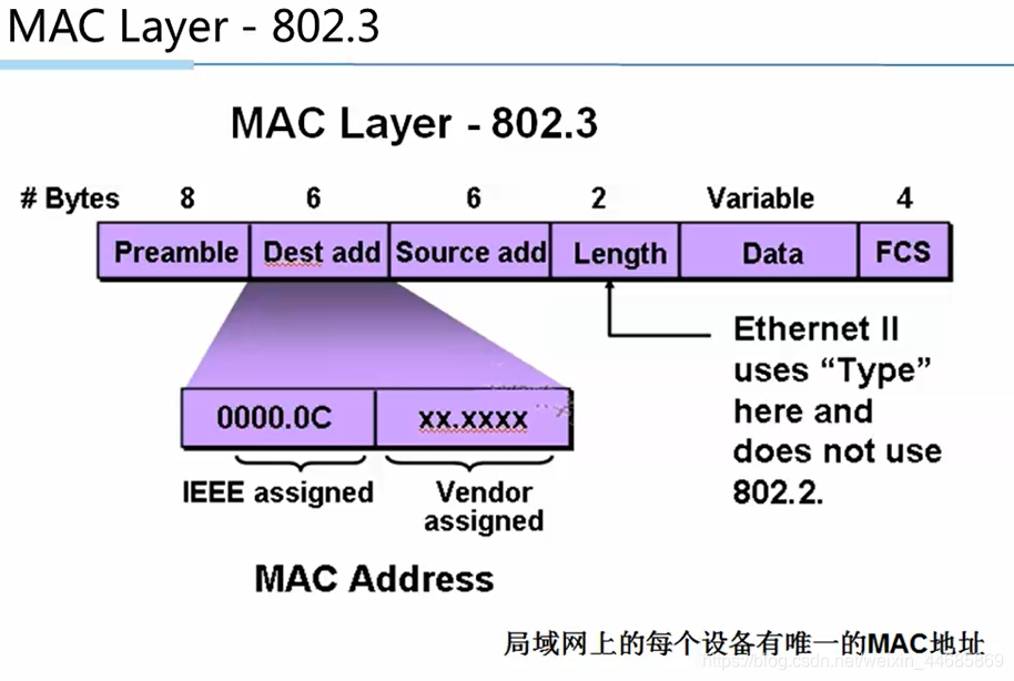 addip是什么-Addip 到底是什么鬼？真能让我们的生活提速吗？