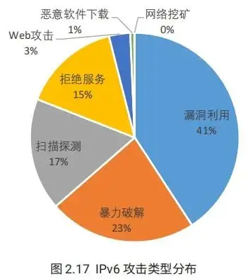 真实身份证号大全_真实身份号码证大全_真份证号码大全