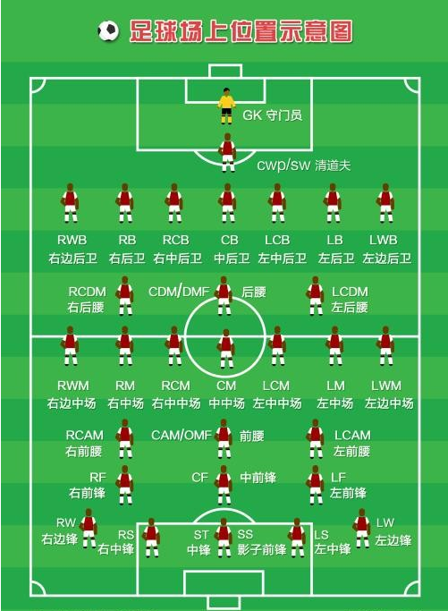 直方图匹配的应用有哪些_直方图匹配_直方图匹配过程例题