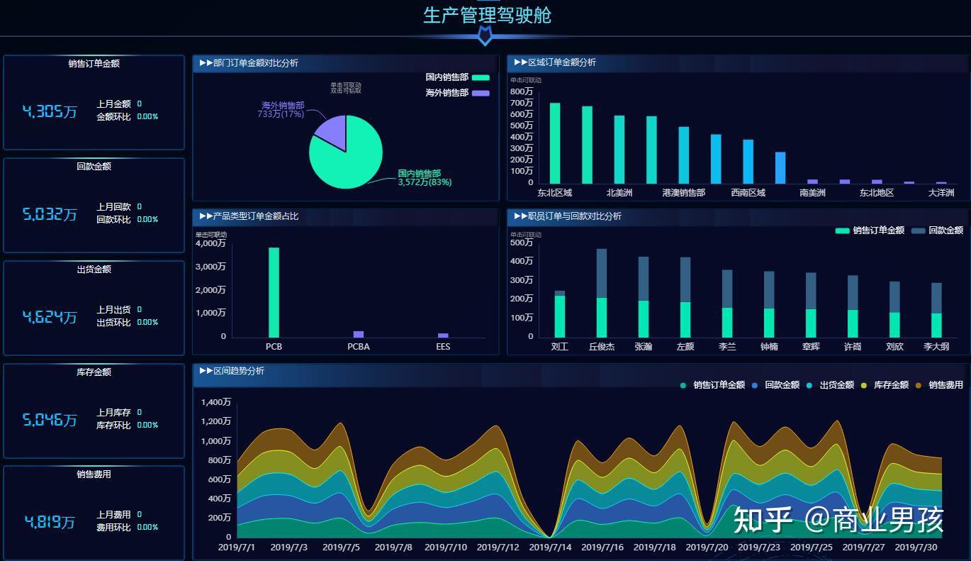 金蝶标准版忘记密码_金蝶忘记登录密码_金蝶的密码忘了
