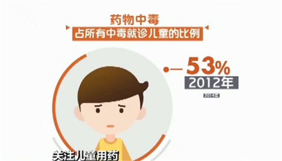 证查号码身份手机号怎么查_身份证 查 手机号码_手机号信息查询身份证