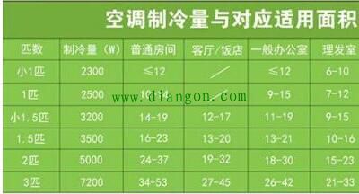电控箱风扇控制_电控箱风扇设计计算_风扇箱电控计算设计图