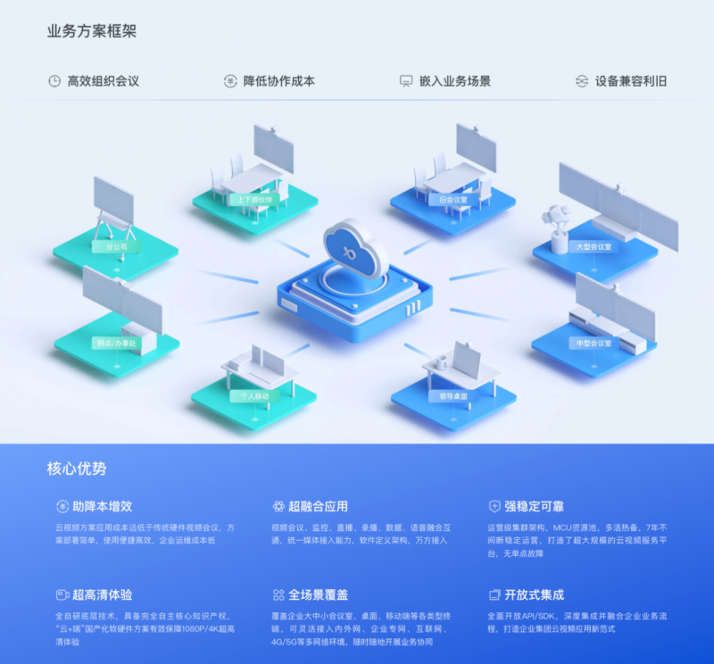 久易酒店管理系统操作_久易酒店管理系统_易钟酒店管理视频