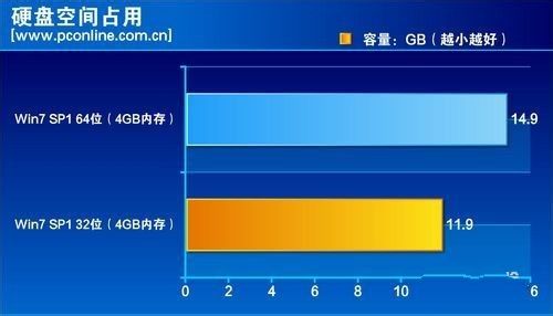 win2024 ghost64位_win2024 ghost64位_win2024 ghost64位