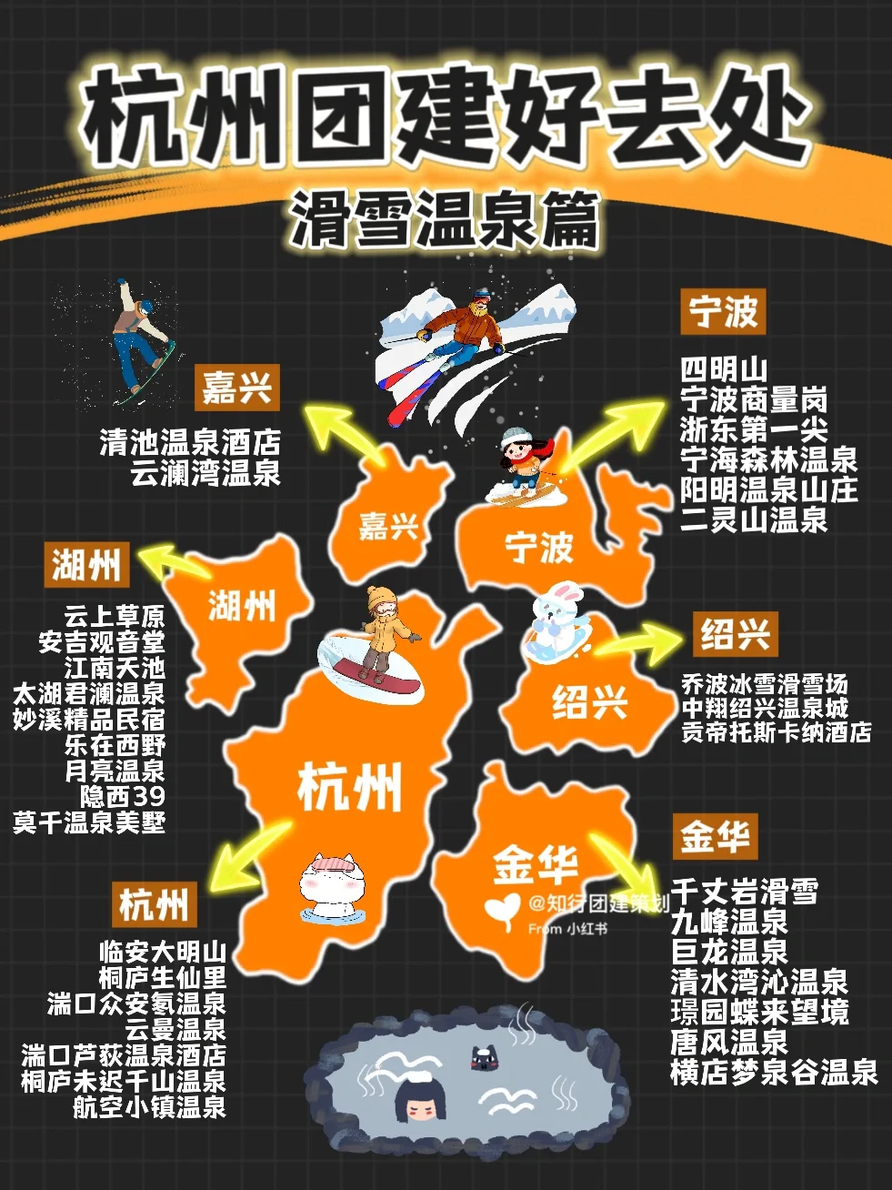 arcscene教程_教程手工_教程的英文