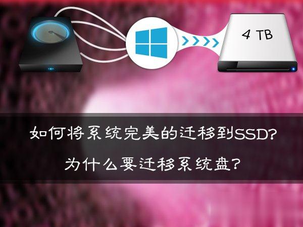win10硬盘分区360-Win10 硬盘分区不再难，360 分区助手轻松搞定