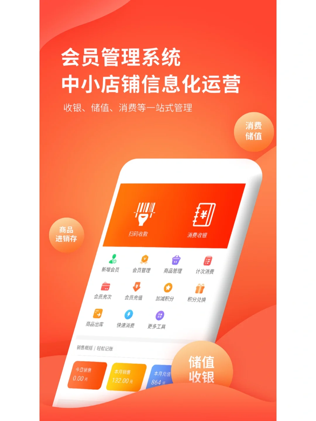 积分竞品报告分析系统怎么写_积分系统竞品分析报告_积分市场分析报告