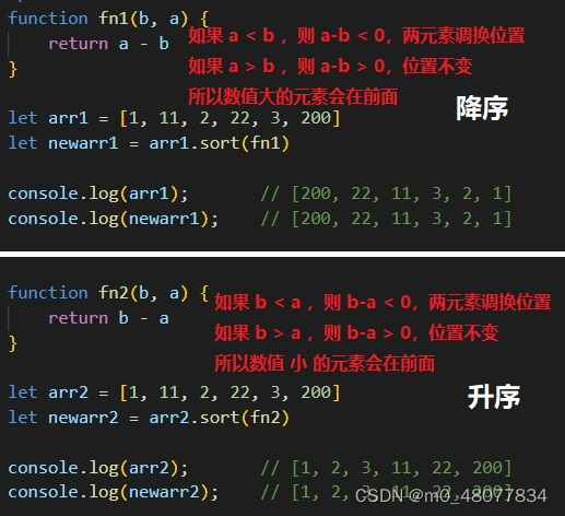 数组初始化结果_js初始化数组_数组初始化三种方法