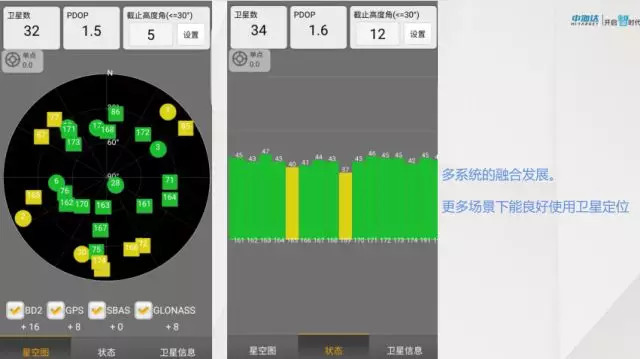 gps定位需要几颗卫星_卫星定位需要什么条件_卫星定位需要几颗卫星
