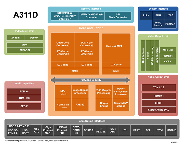 windows host process_windows host process_windows host process