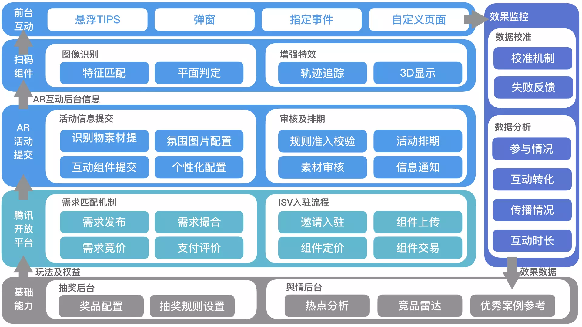 excel2007模板路径_路径更改工具_ecshop 修改模板路径