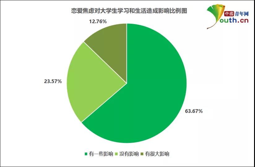 输入身份证查成绩_身份证查成绩单_四级身份证查成绩