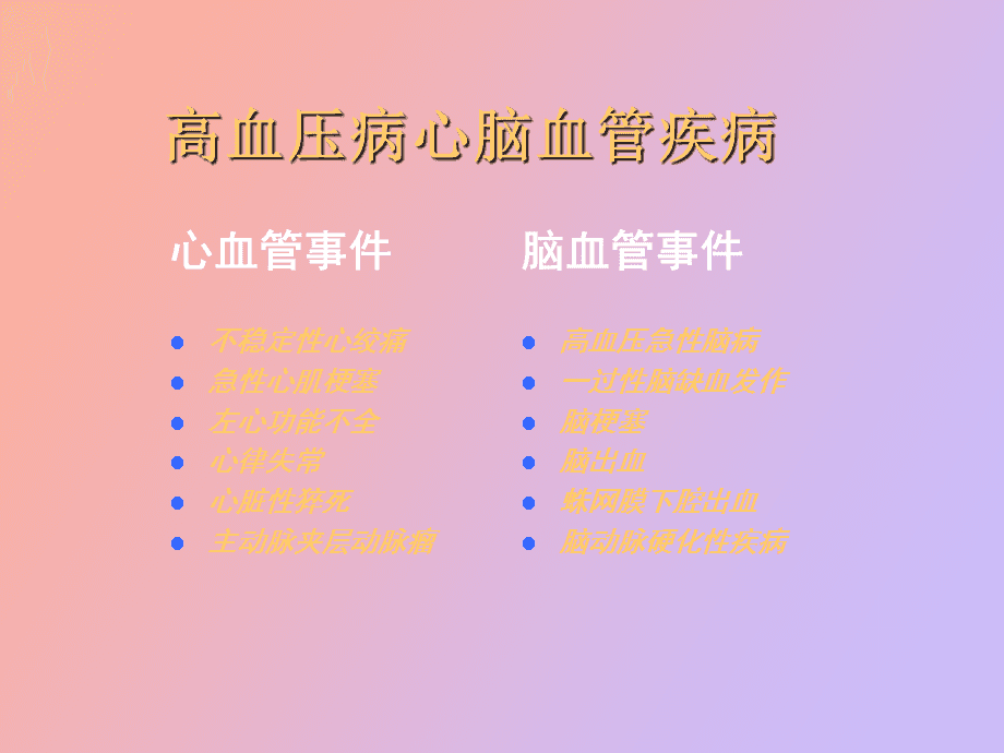 冠心病高血压护理计划_高血压冠心病患者的护理_冠心病高血压护理问题