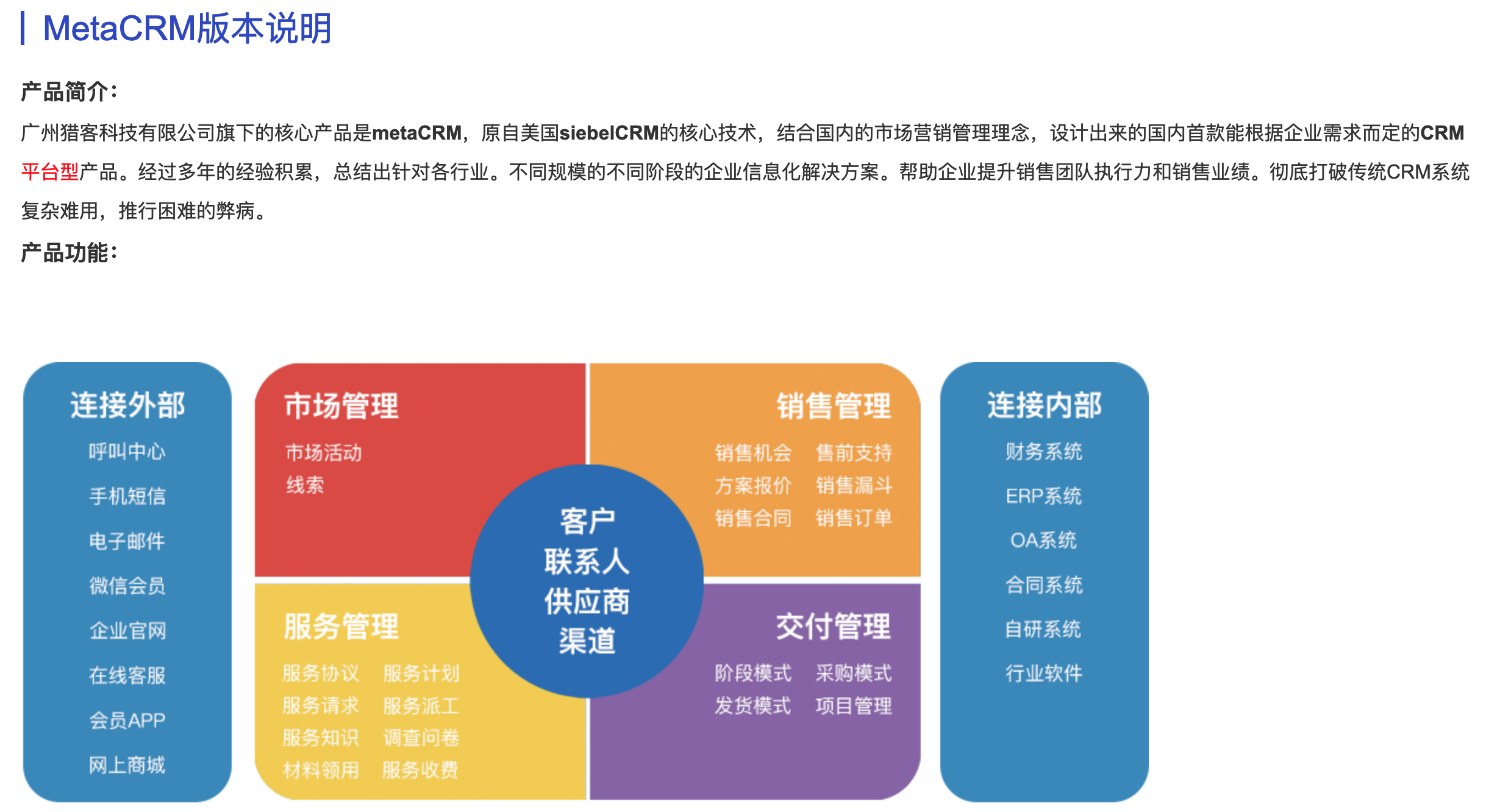 免费销售软件管理办法_免费的销售管理软件_免费销售软件管理平台