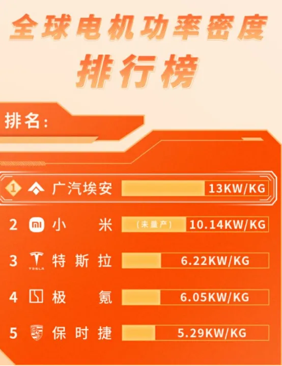 电管家省电吗_电管家省电真的假的_电池管家真省点电吗
