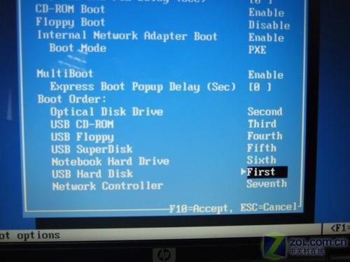 光盘装系统xp详细教程_光盘装系统步骤图解winxp_用光盘怎么装xp系统
