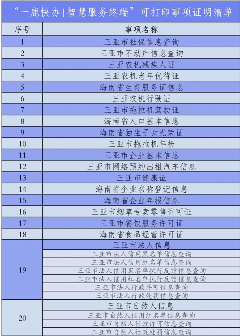 能证明身份的有效证明是怎样的_证明身份有效证件有哪些_有效的身份证明